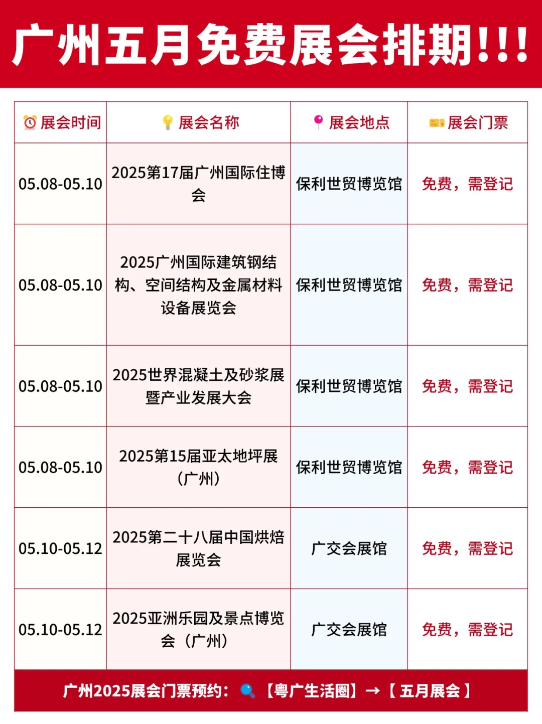 广州五月展会就这些啦!!都是??