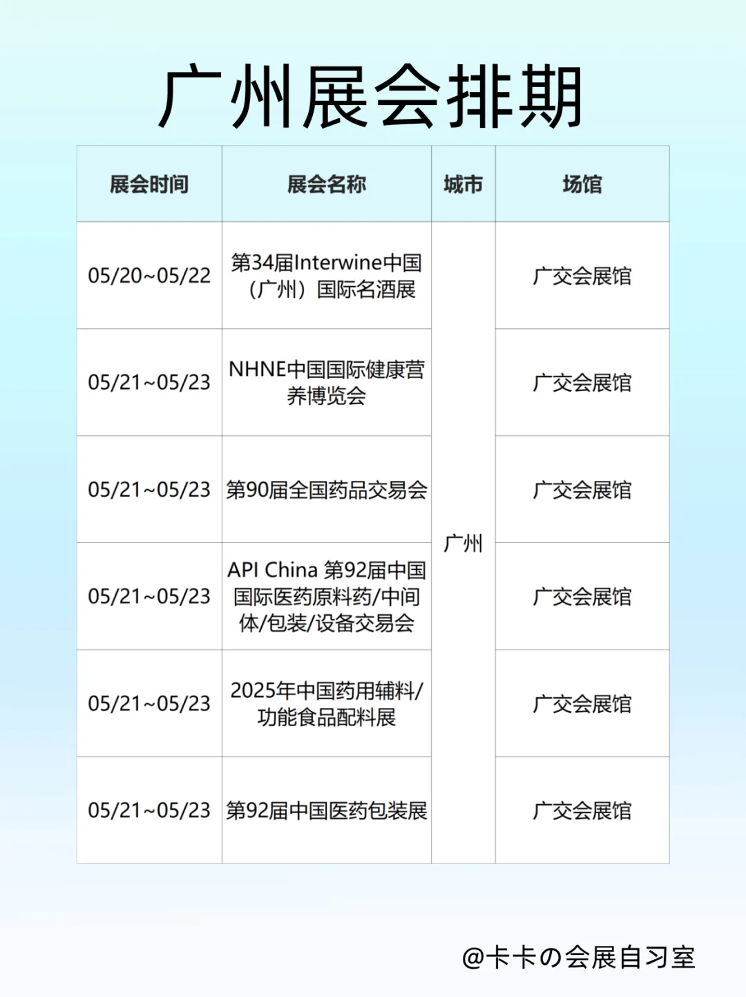 广州5月展会指南！承包你的周末&假期行程