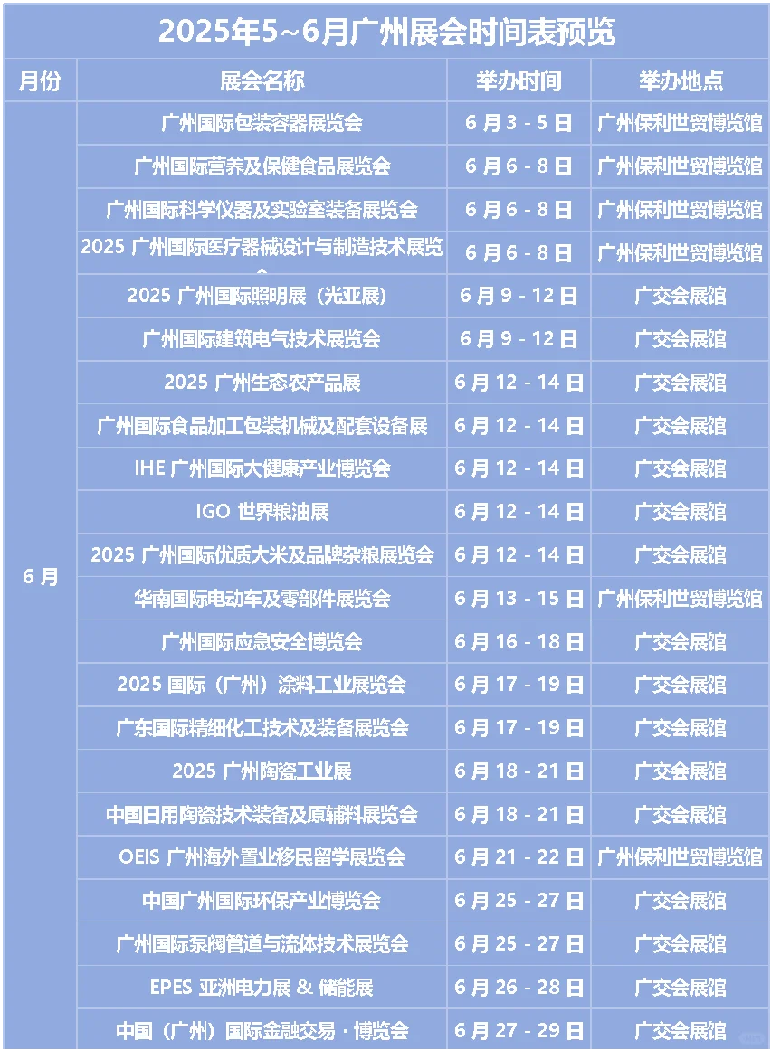 广州 5-6 月展会合集｜逛展攻略快收藏?