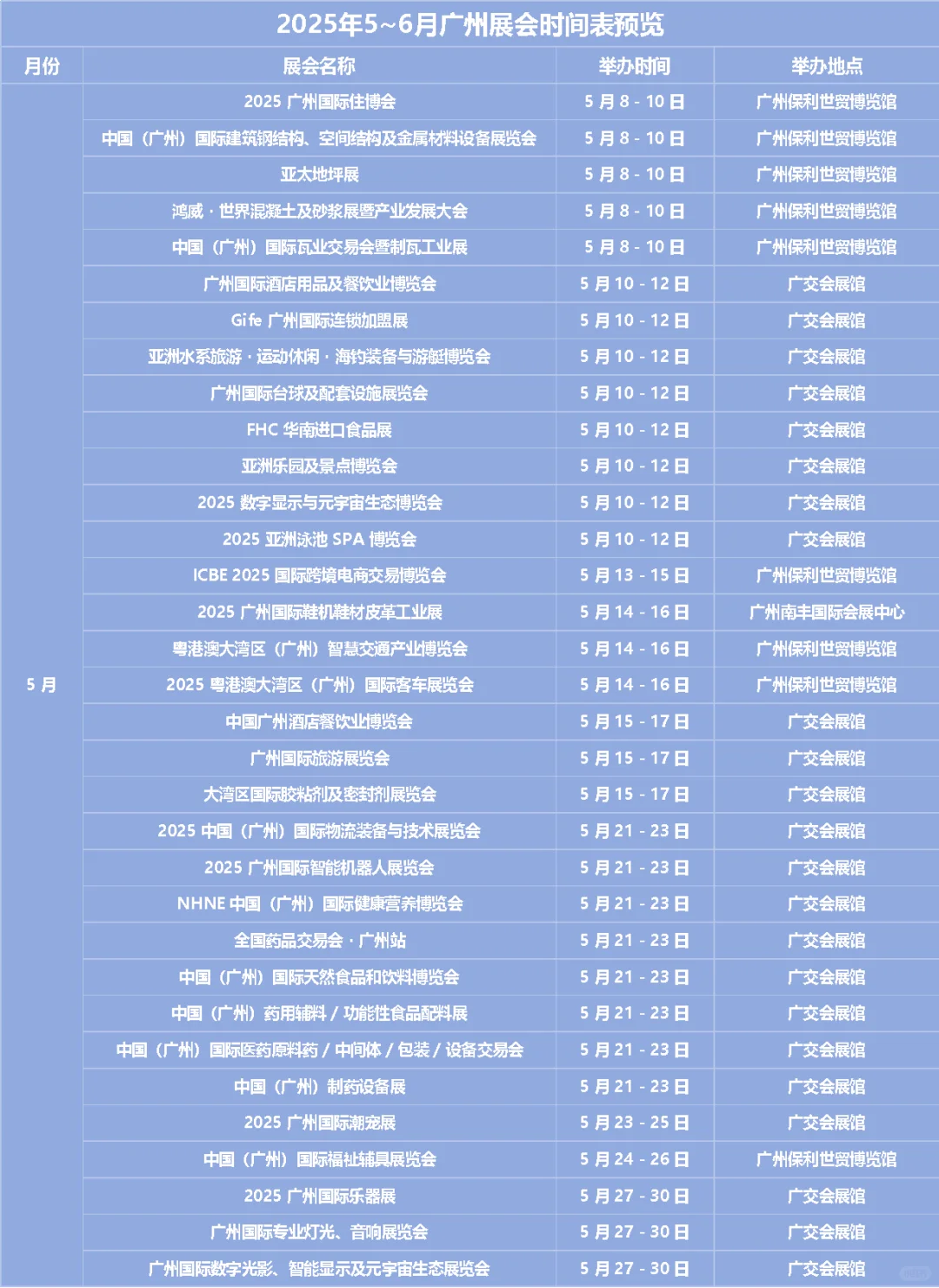 广州 5-6 月展会合集｜逛展攻略快收藏?