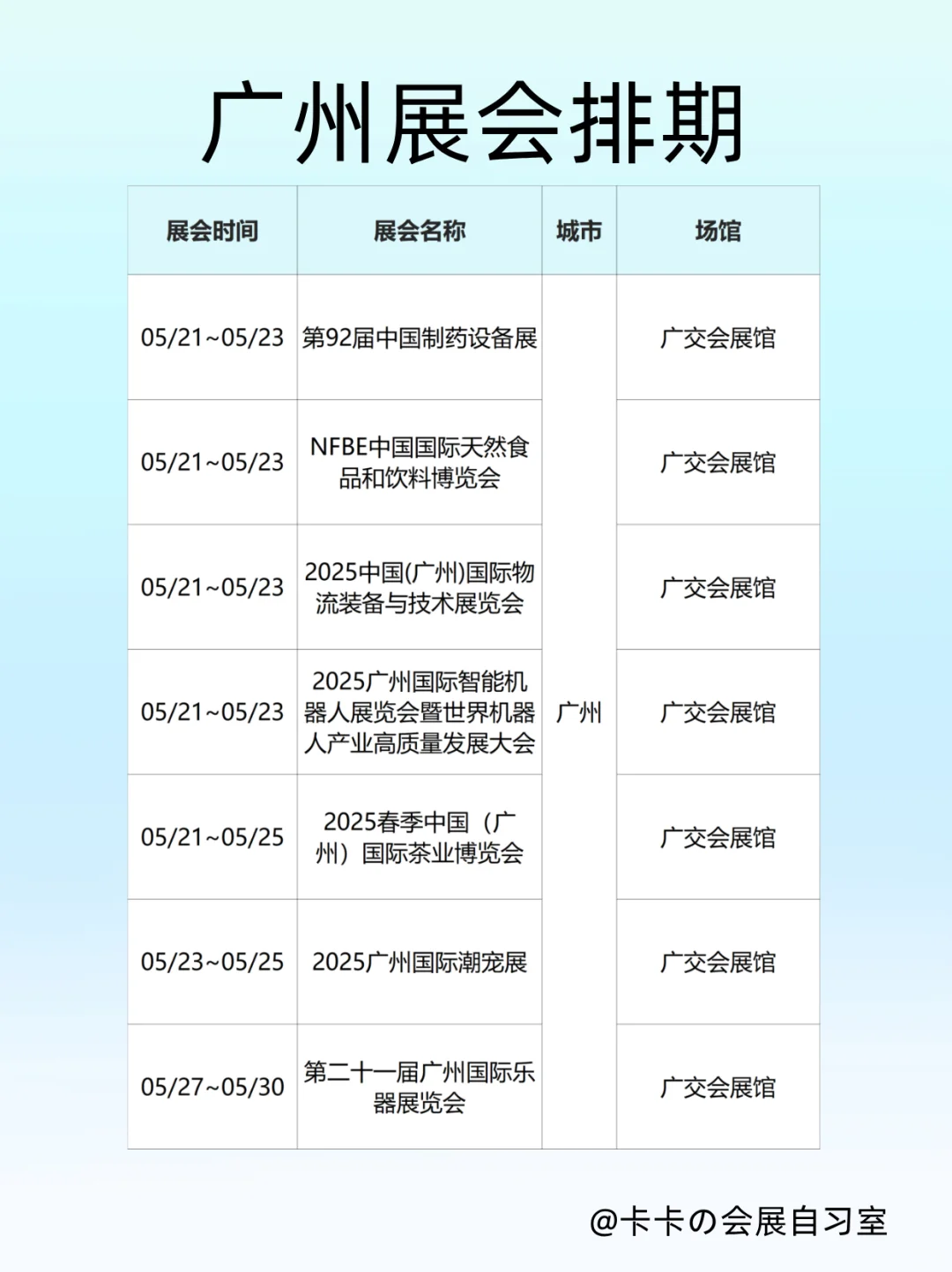 广州5月展会指南！承包你的周末&假期行程