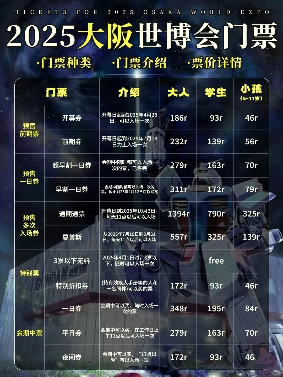 2025大阪世博会为何非去不可？