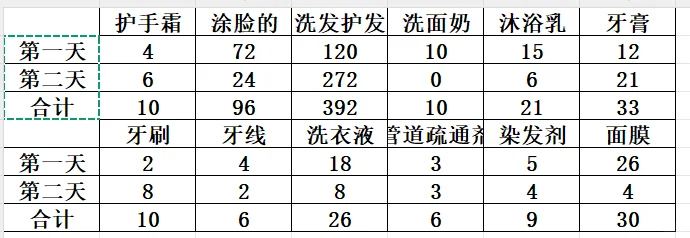 上海美博会