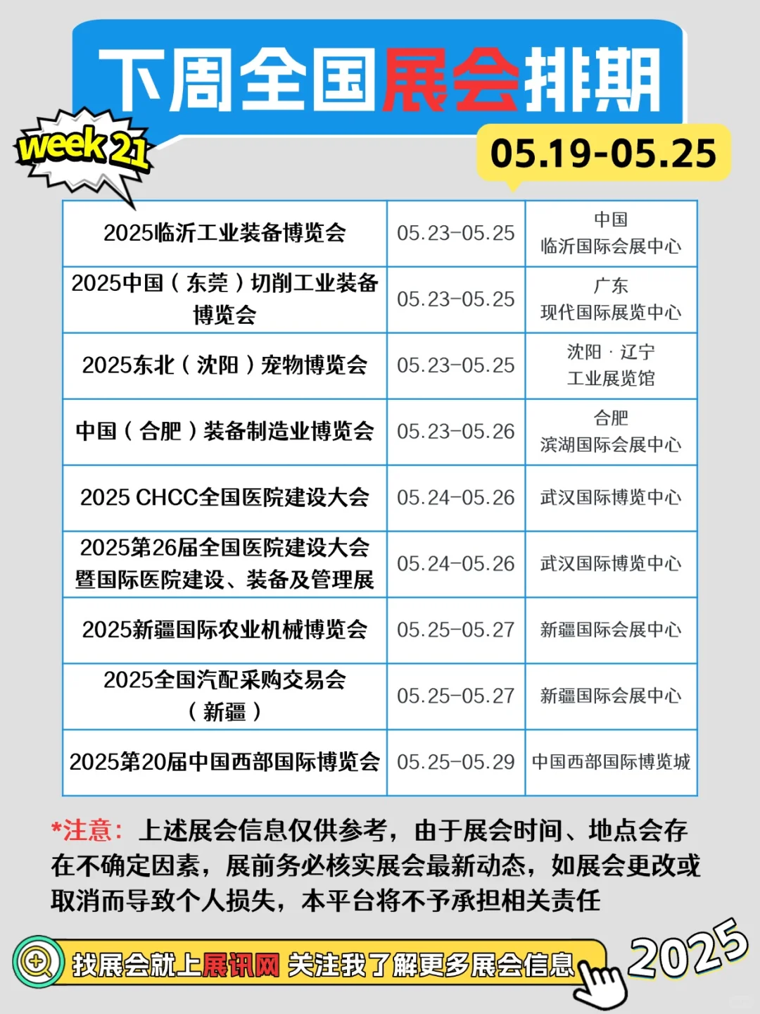 全国展会排期一览表(05.19-05.25)