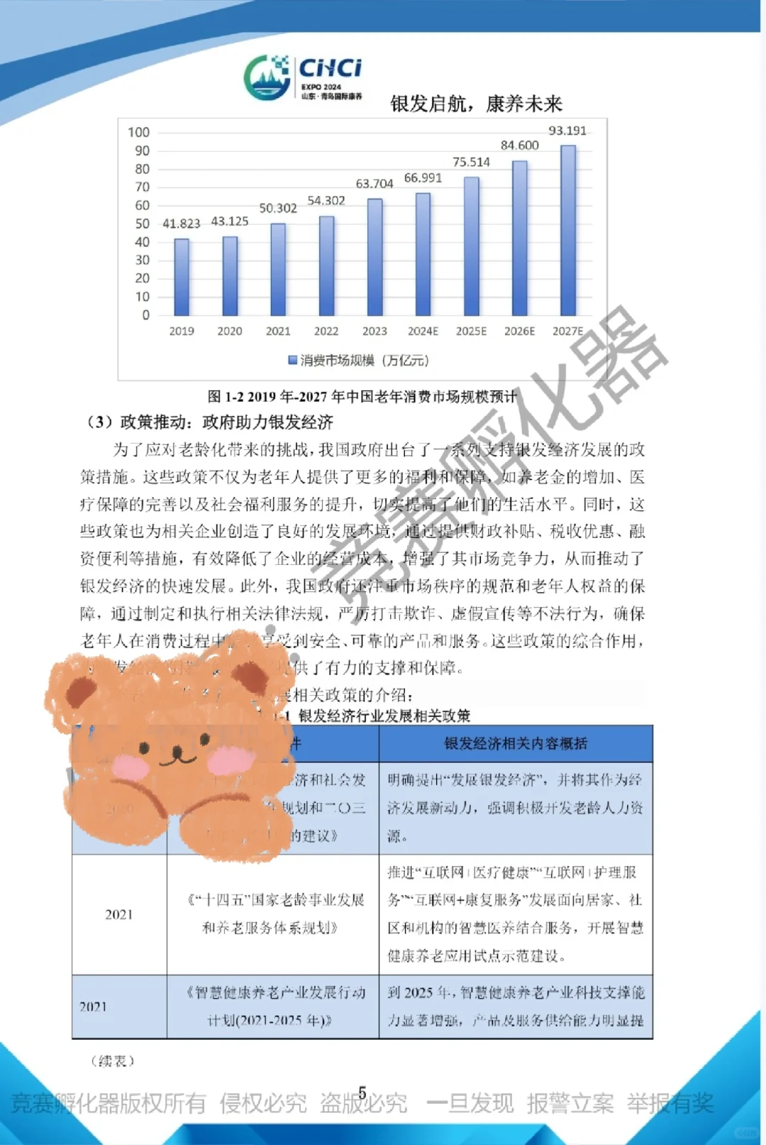 文旅与会展|会展项目调研赛道国一作品分享