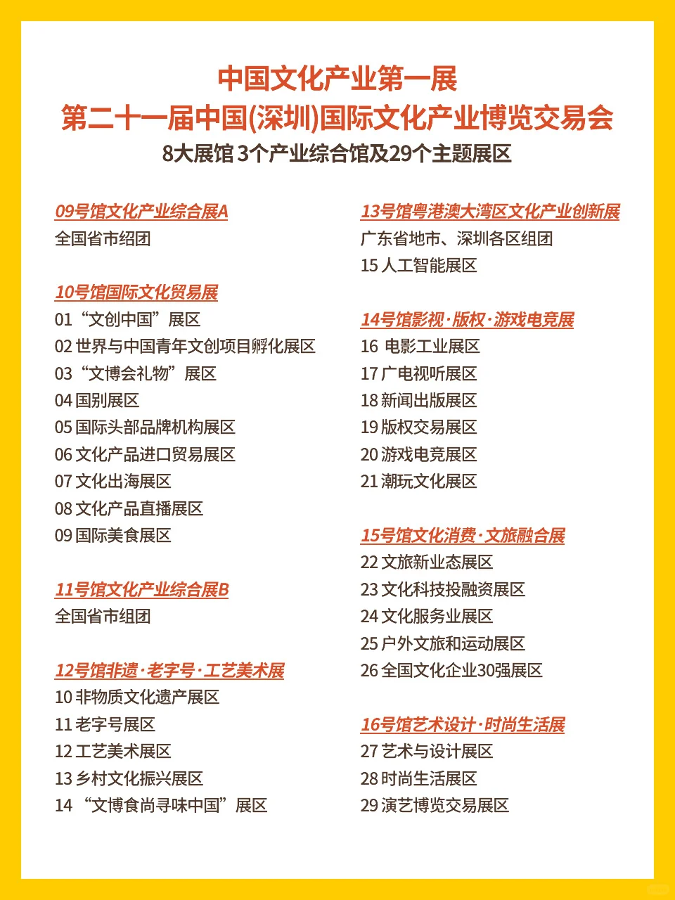 5月22日开冲?深圳文博会逛展指南