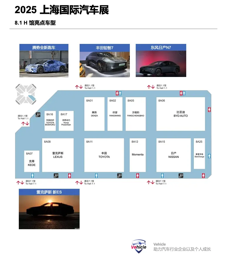 2025上海车展看什么？看这一篇就够了！