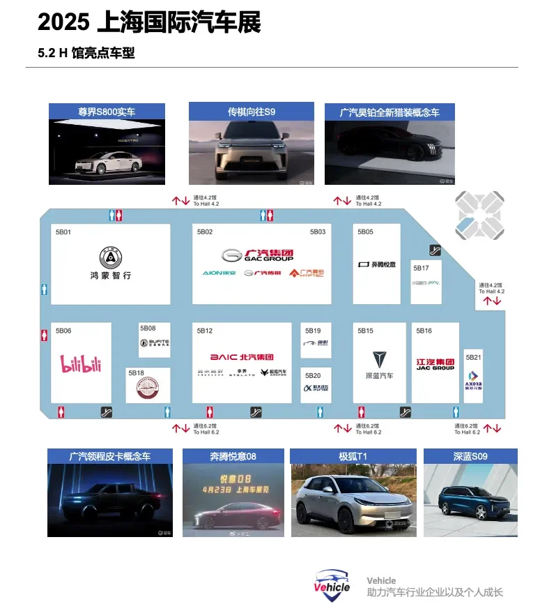 2025上海车展看什么？看这一篇就够了！