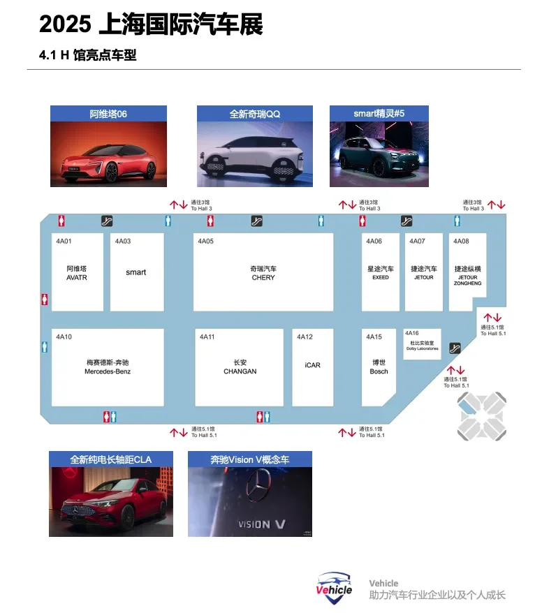 2025上海车展看什么？看这一篇就够了！