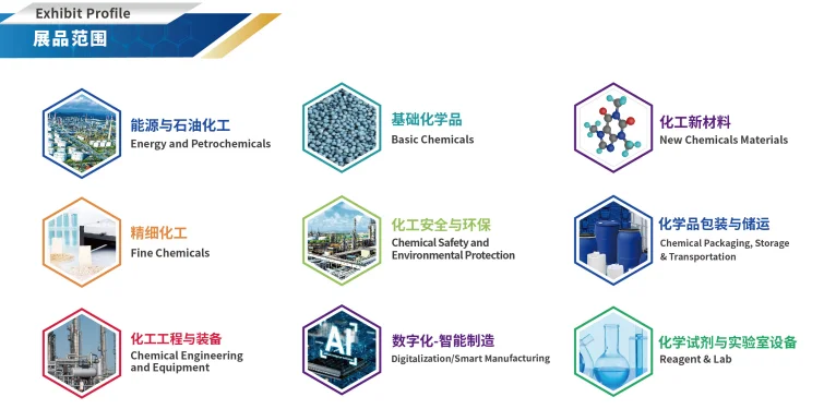 2025中国国际化工展览会