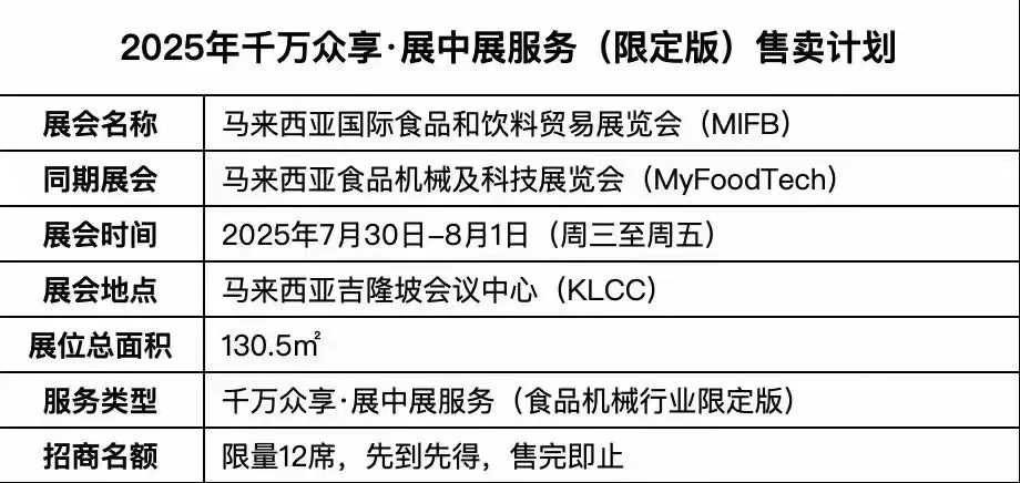 展会招募，想去的举手??‍♀️！