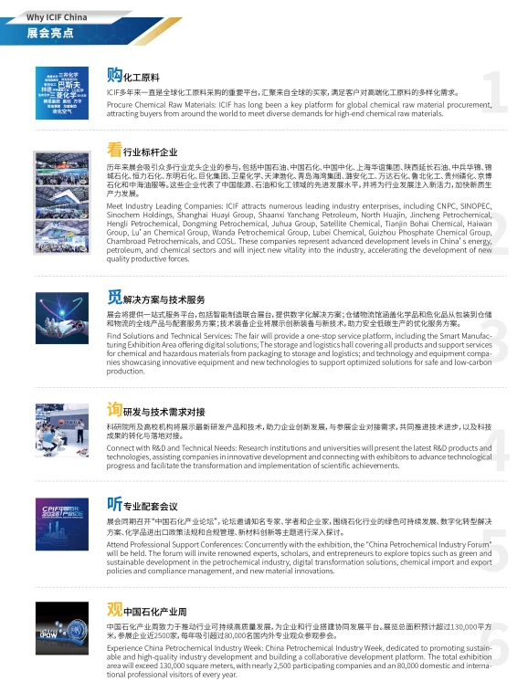 2025中国国际化工展览会