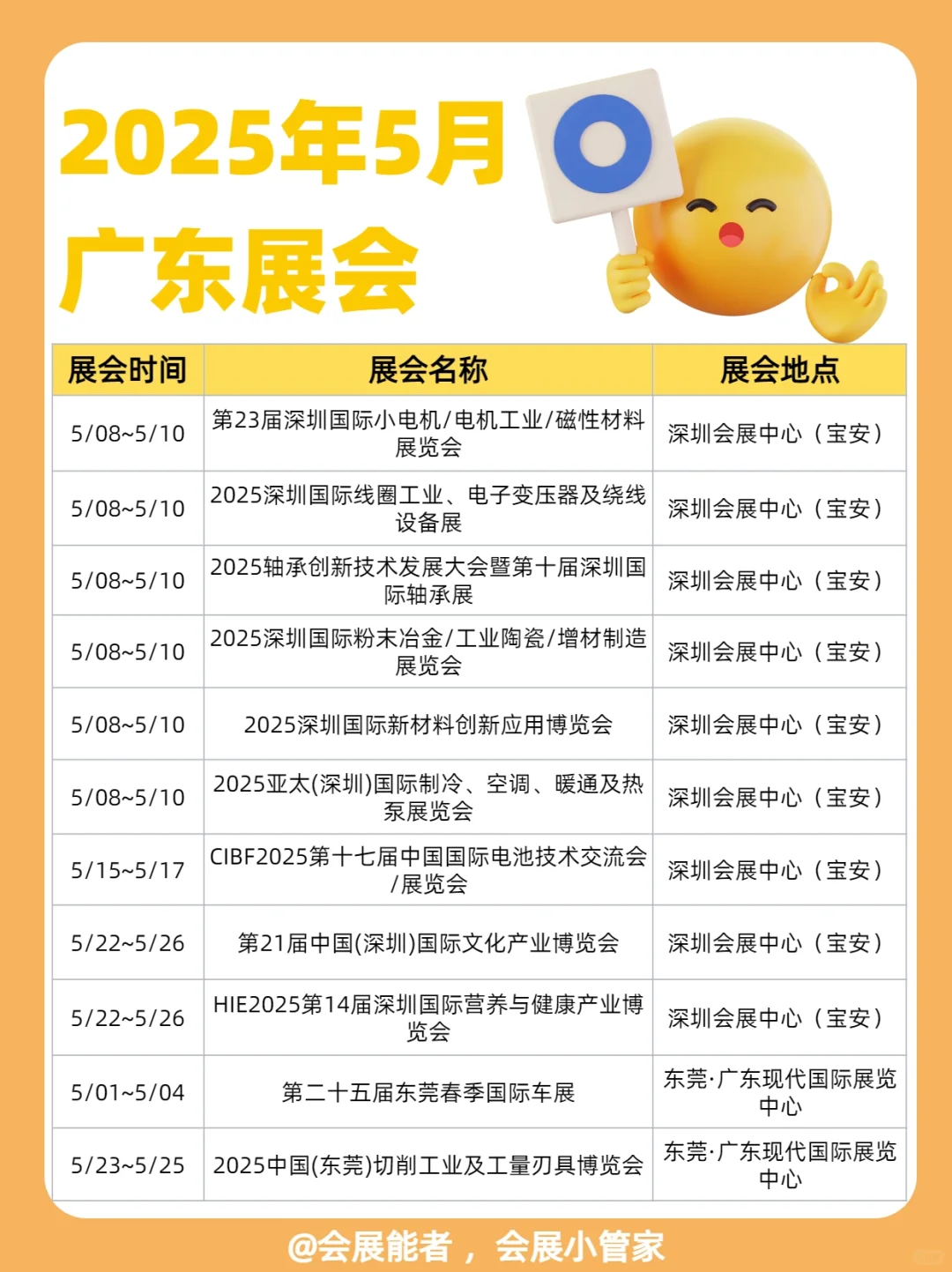 5月广东展会排期，精彩抢先看！