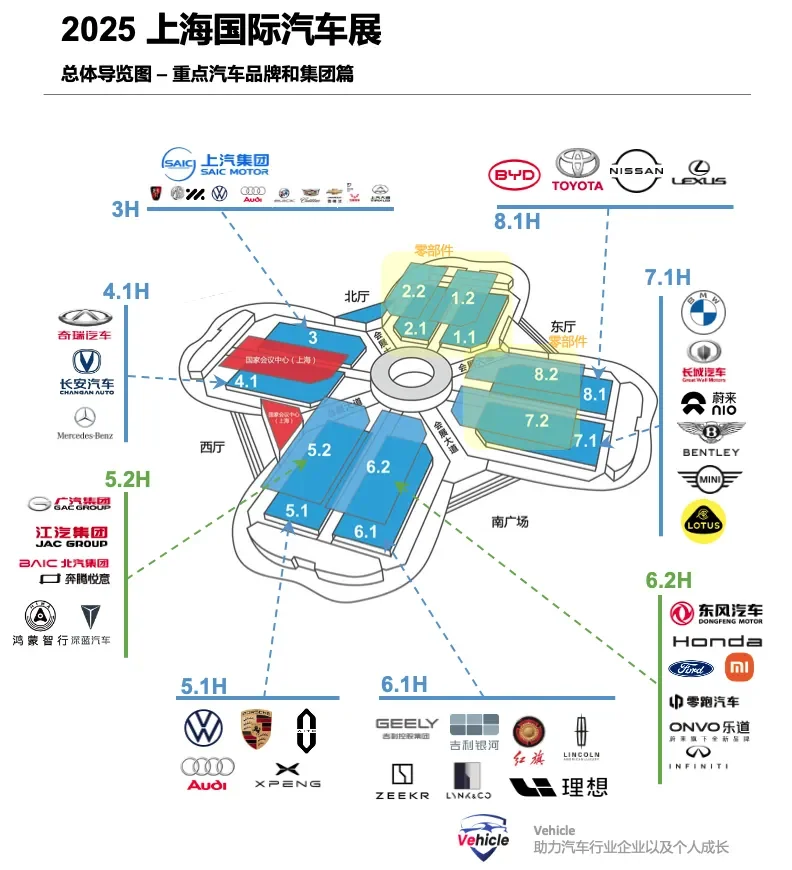 2025上海车展看什么？看这一篇就够了！