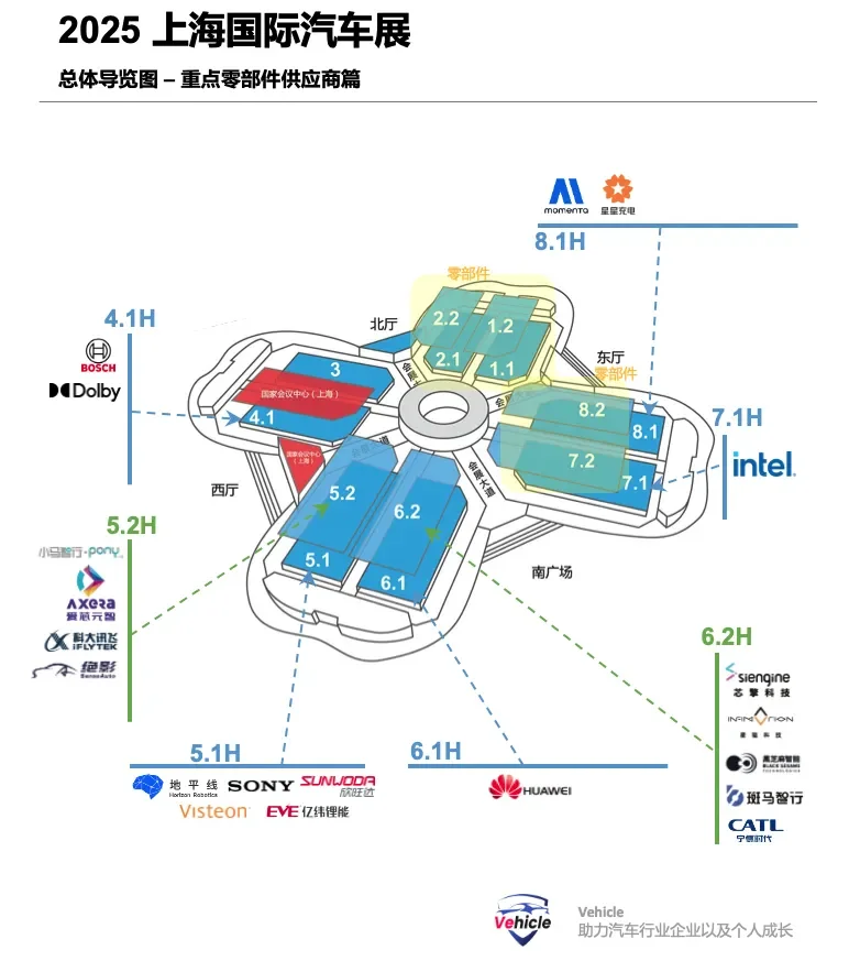 2025上海车展看什么？看这一篇就够了！