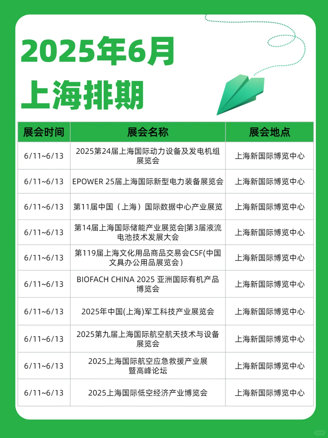6月上海全行业热门展会排期来啦