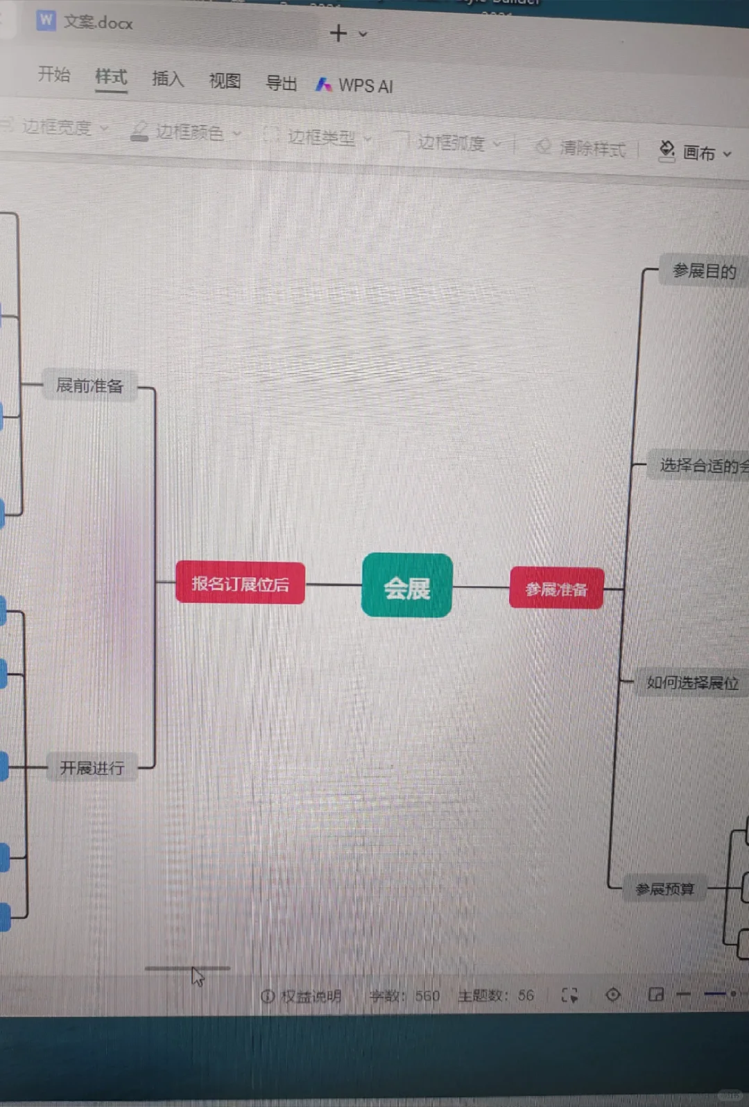 关于会展，终于完全厘清了！