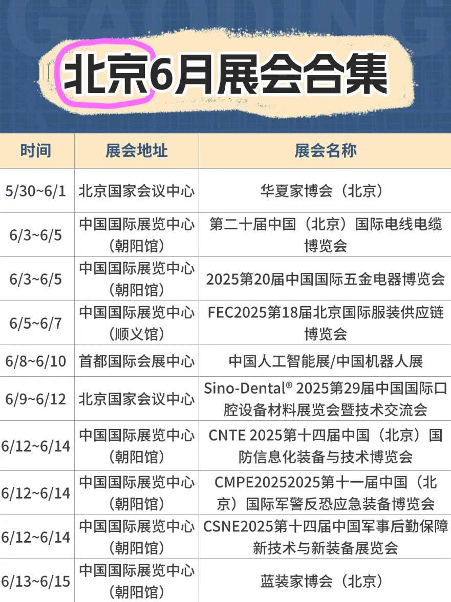   速存！北京6月展会提前为大家整理出来