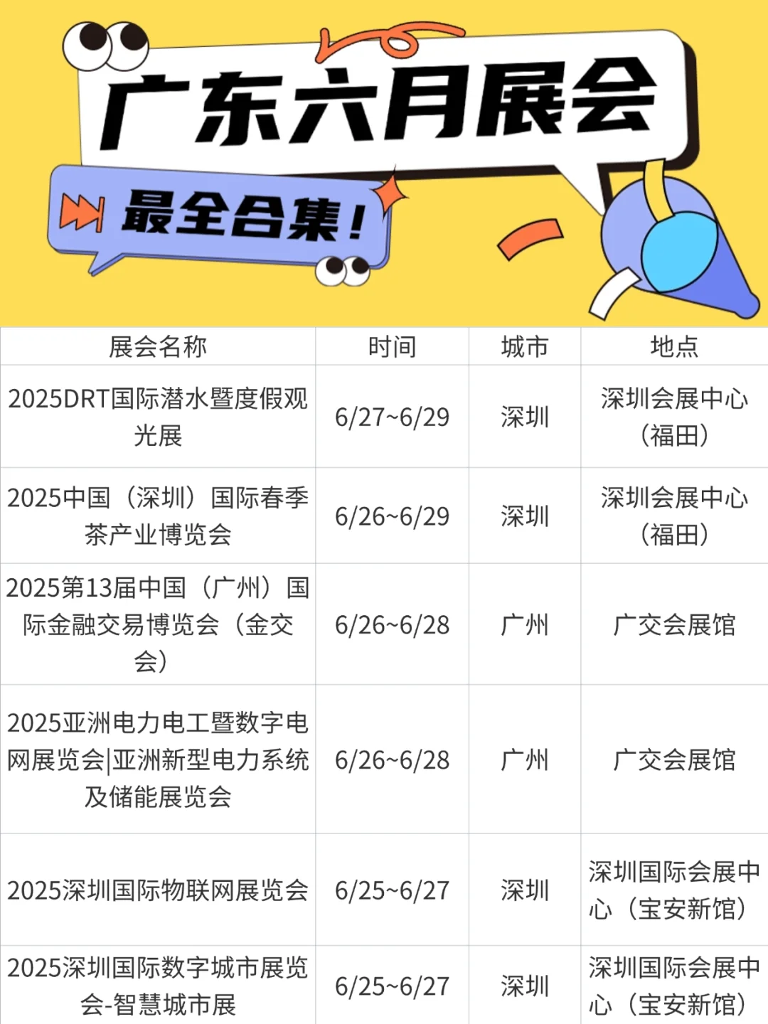 六月广东展会图鉴，精彩不容错过?