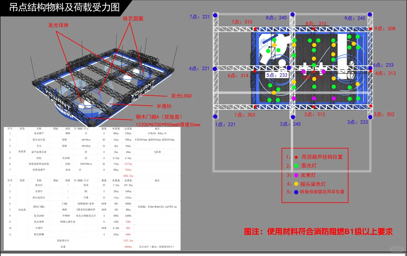 48h快速?搭建?回头率爆表的科技风展位✨