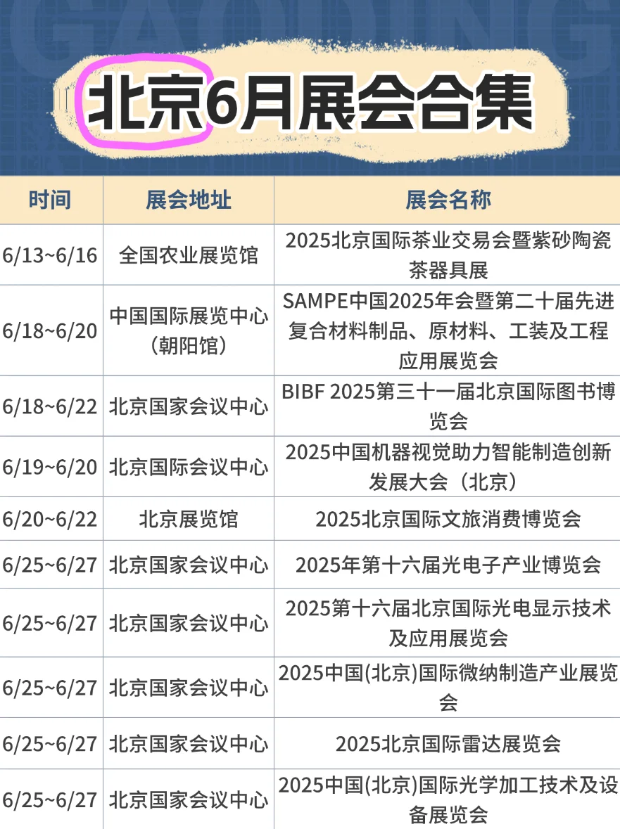   速存！北京6月展会提前为大家整理出来