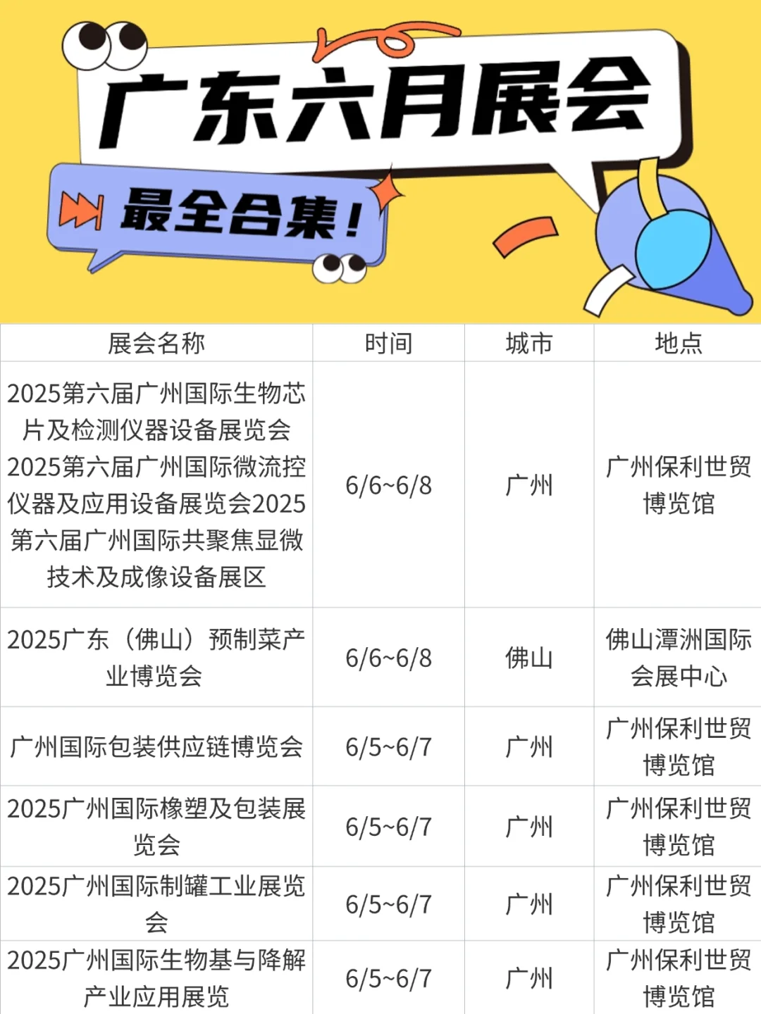 六月广东展会图鉴，精彩不容错过?