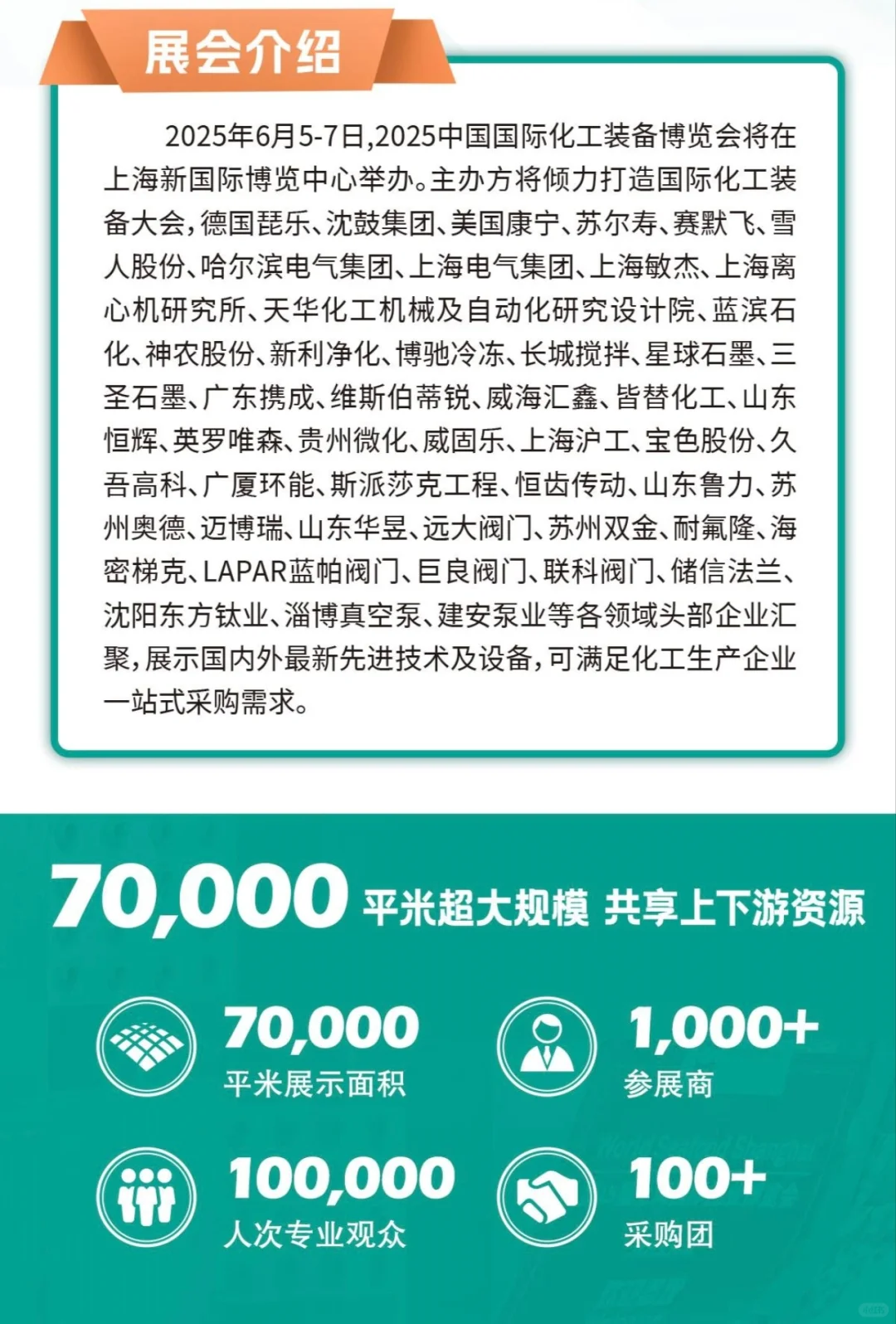 上海国际化工装备博览会送门票啦