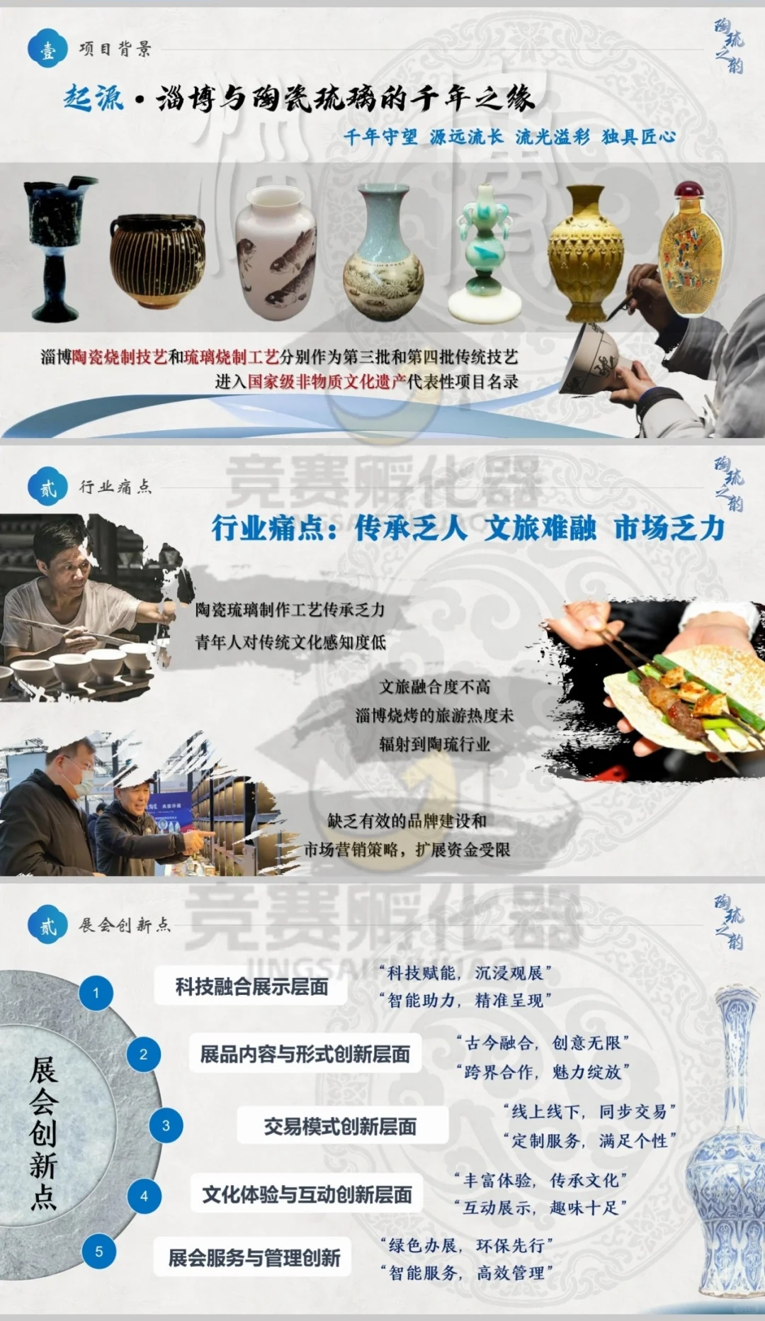 淄博陶瓷博览会策划案（会展策划国一）