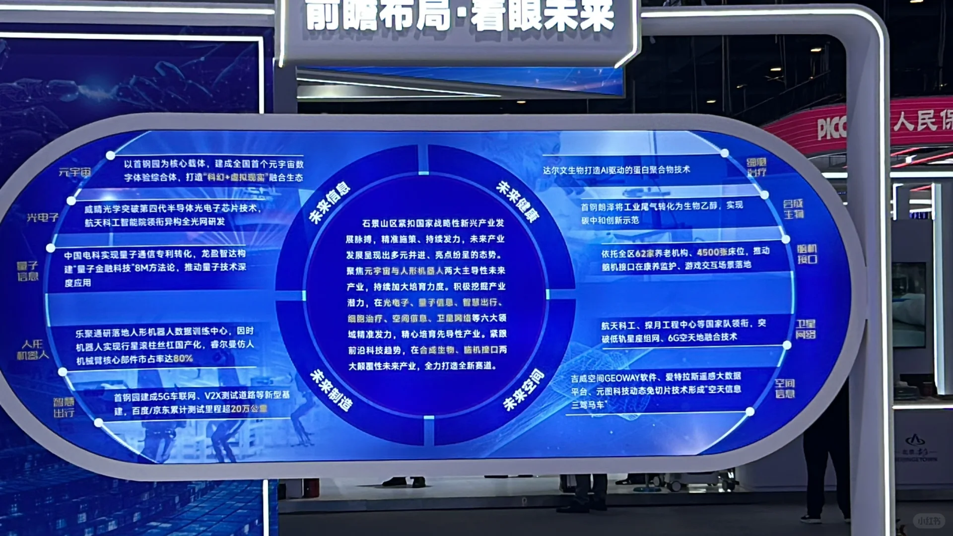 北京科博会