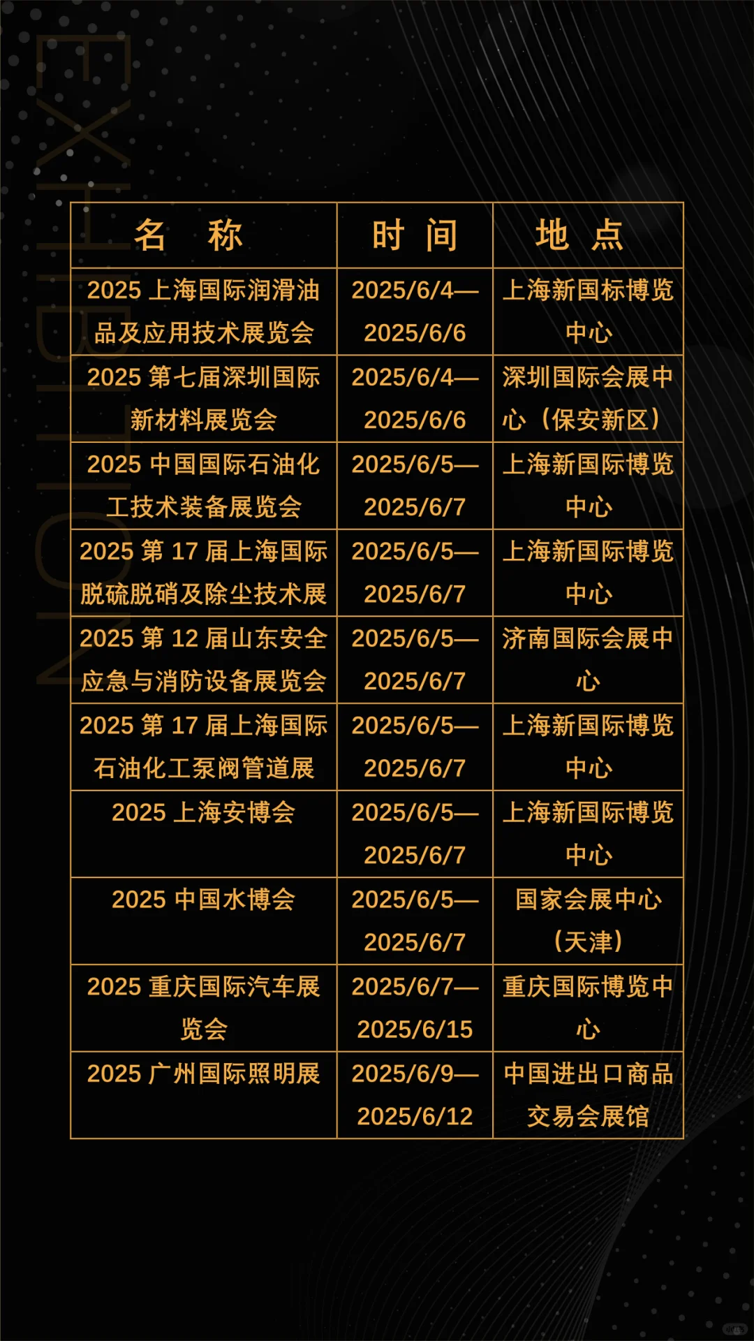 2025年6月全国展会展期大全