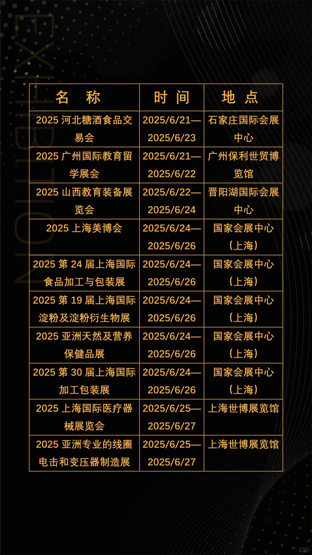 2025年6月全国展会展期大全