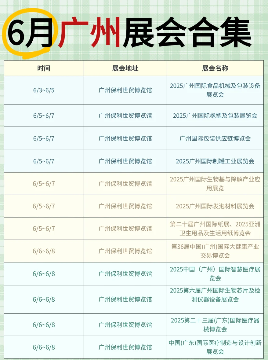 6月广州展会攻略合集｜超全时间表+分类指南