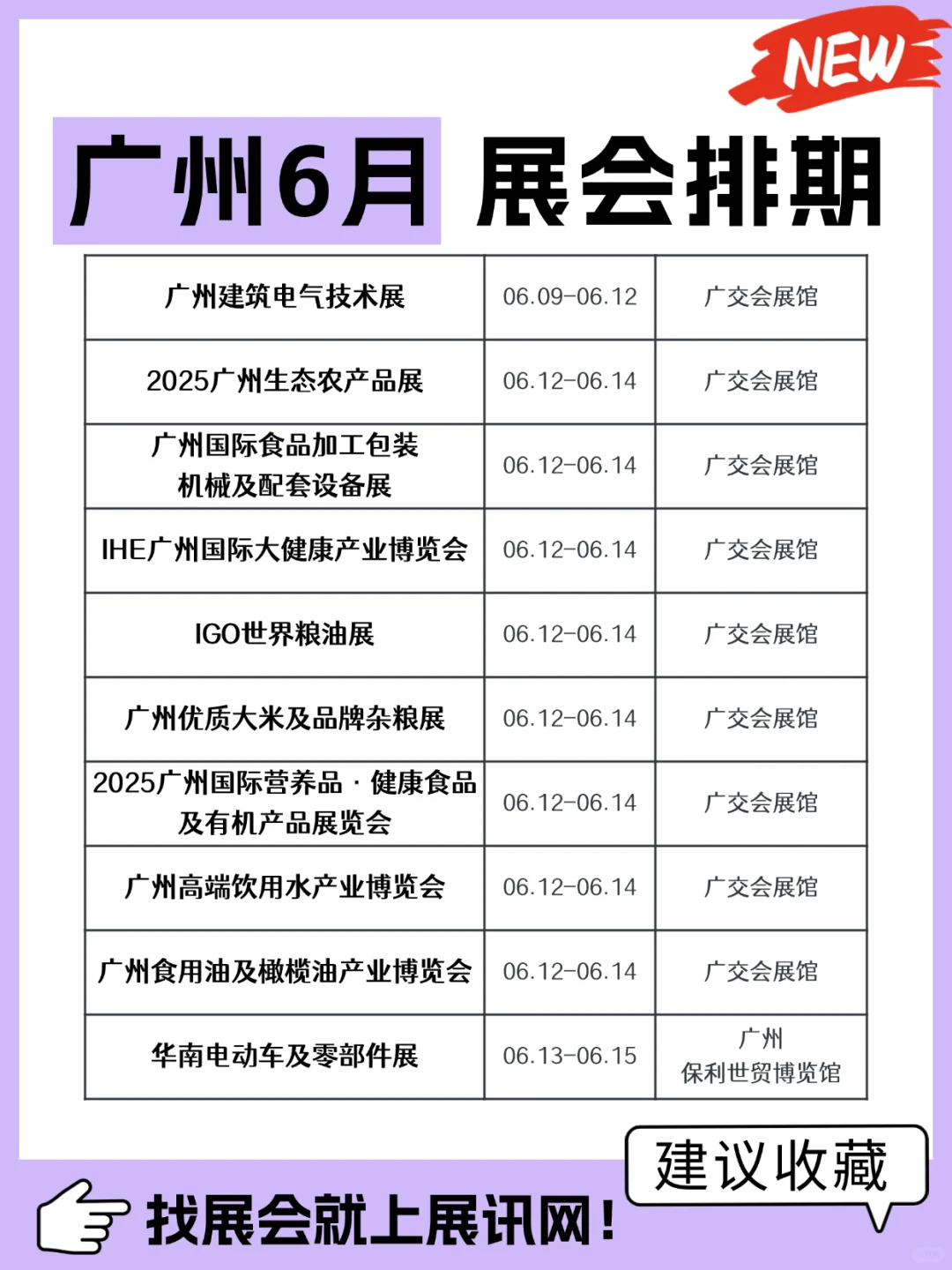 【广州6月展会排期】时间+地点+门票