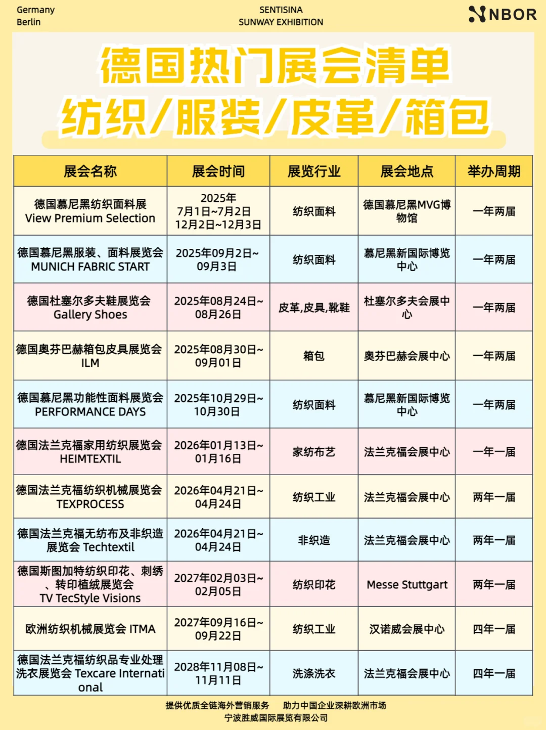 德国纺织、服装、皮革、箱包展会大合集