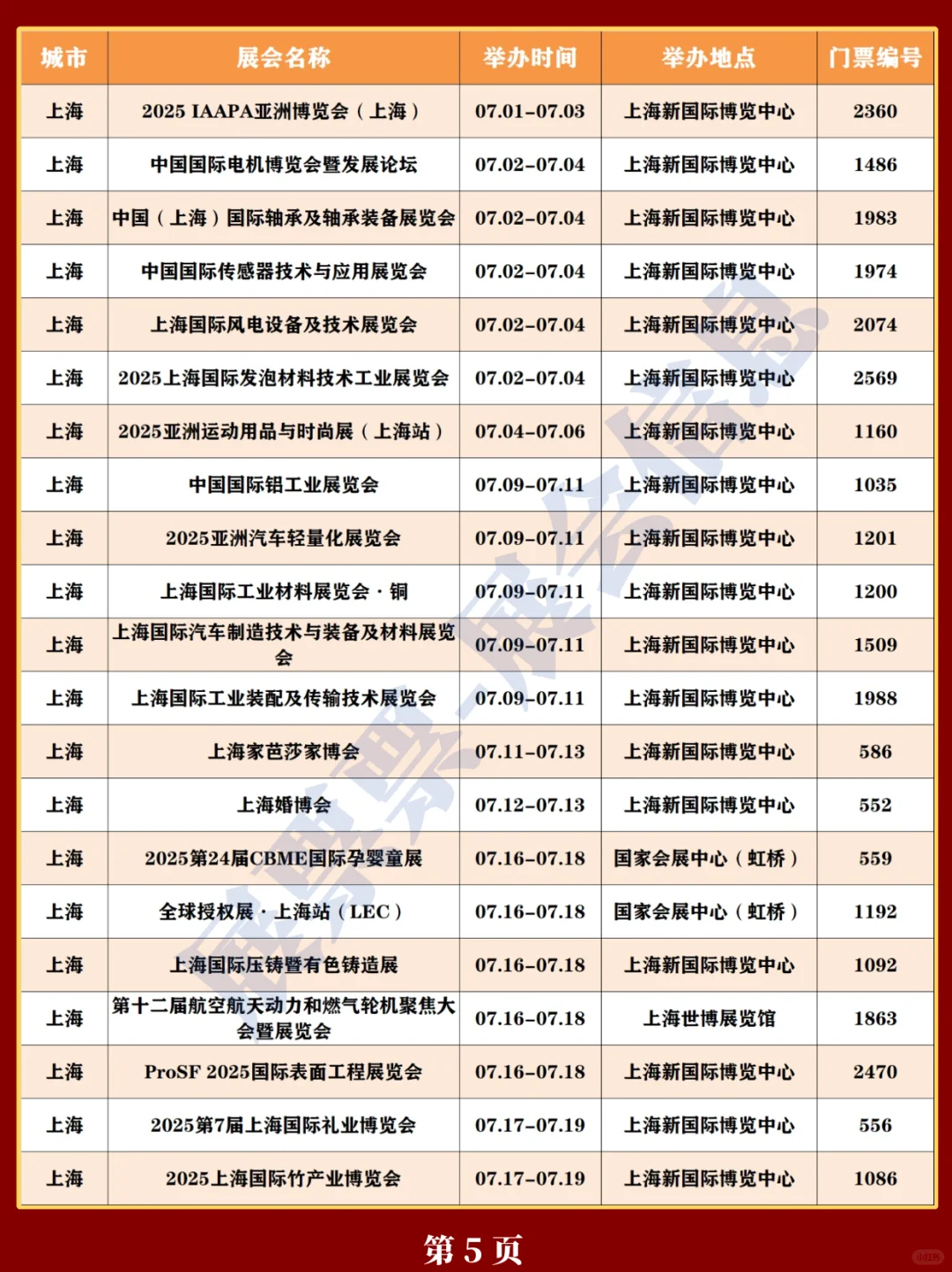 新❗上海2025年展会排期一览表（520更新）