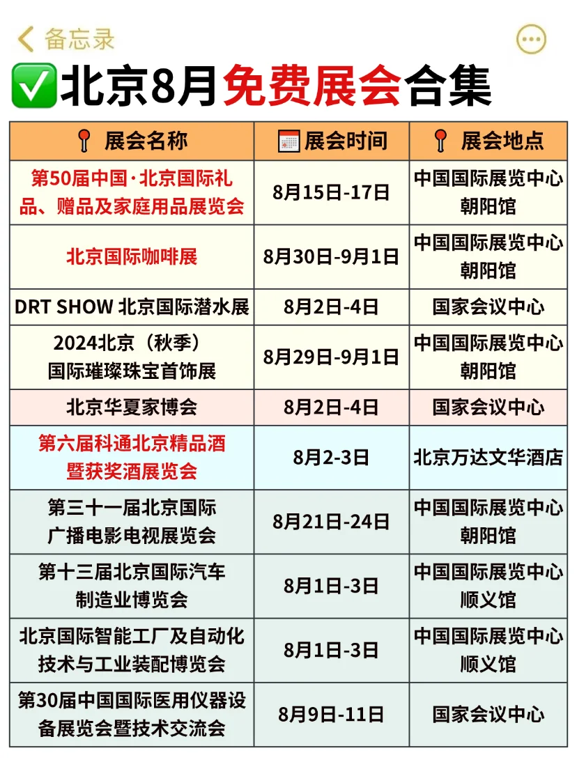 北京8月免费展会汇总?逛展=薅羊毛