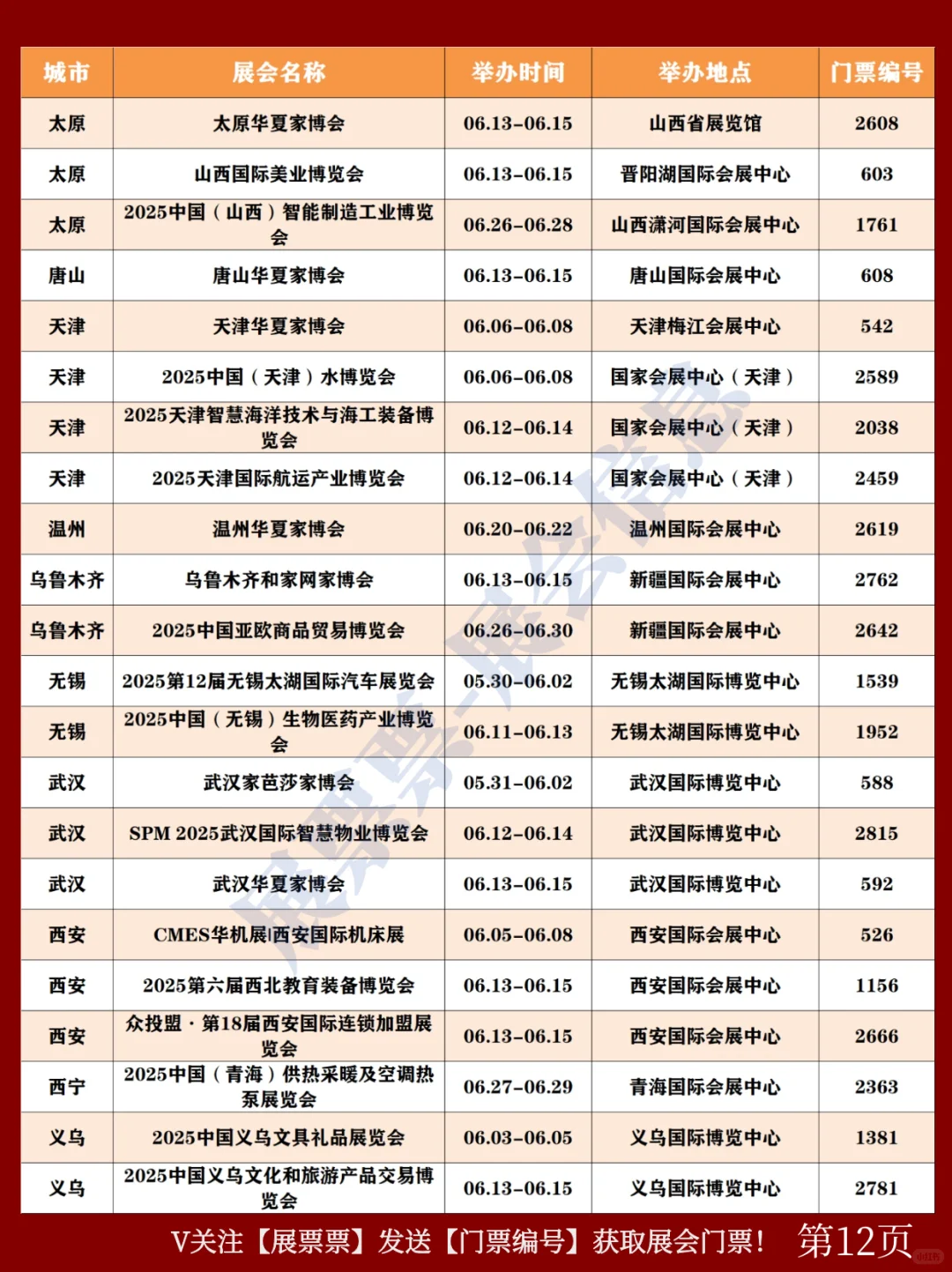 2025年6月全国展览会排期表+门票(共280场)