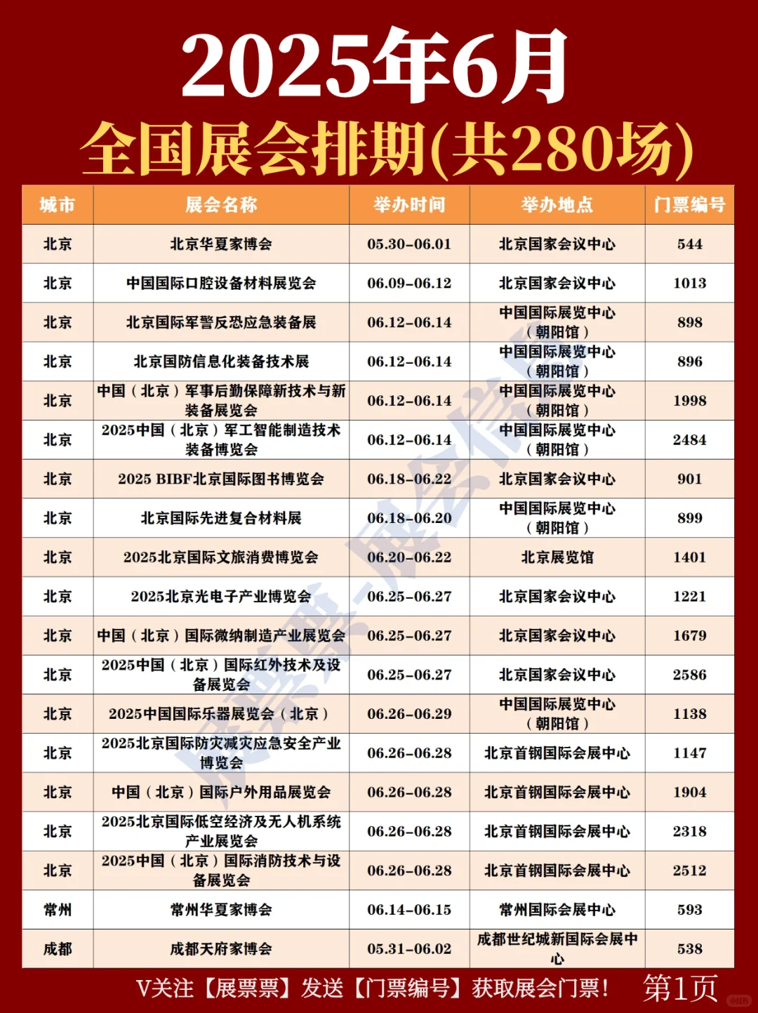 2025年6月全国展览会排期表+门票(共280场)
