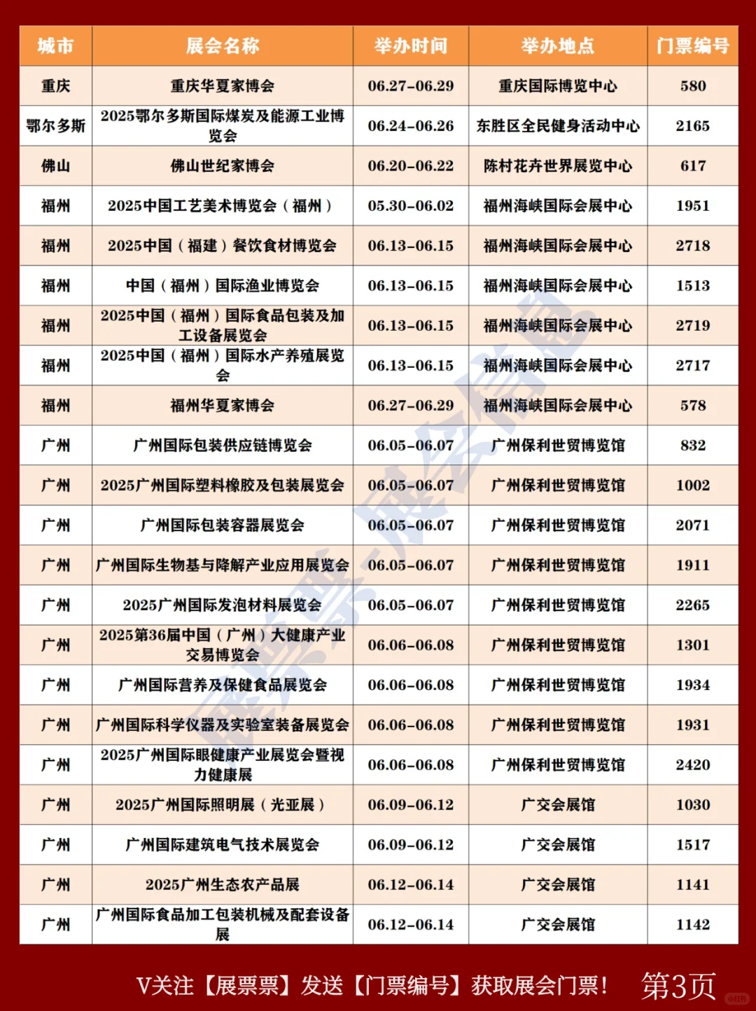 2025年6月全国展览会排期表+门票(共280场)