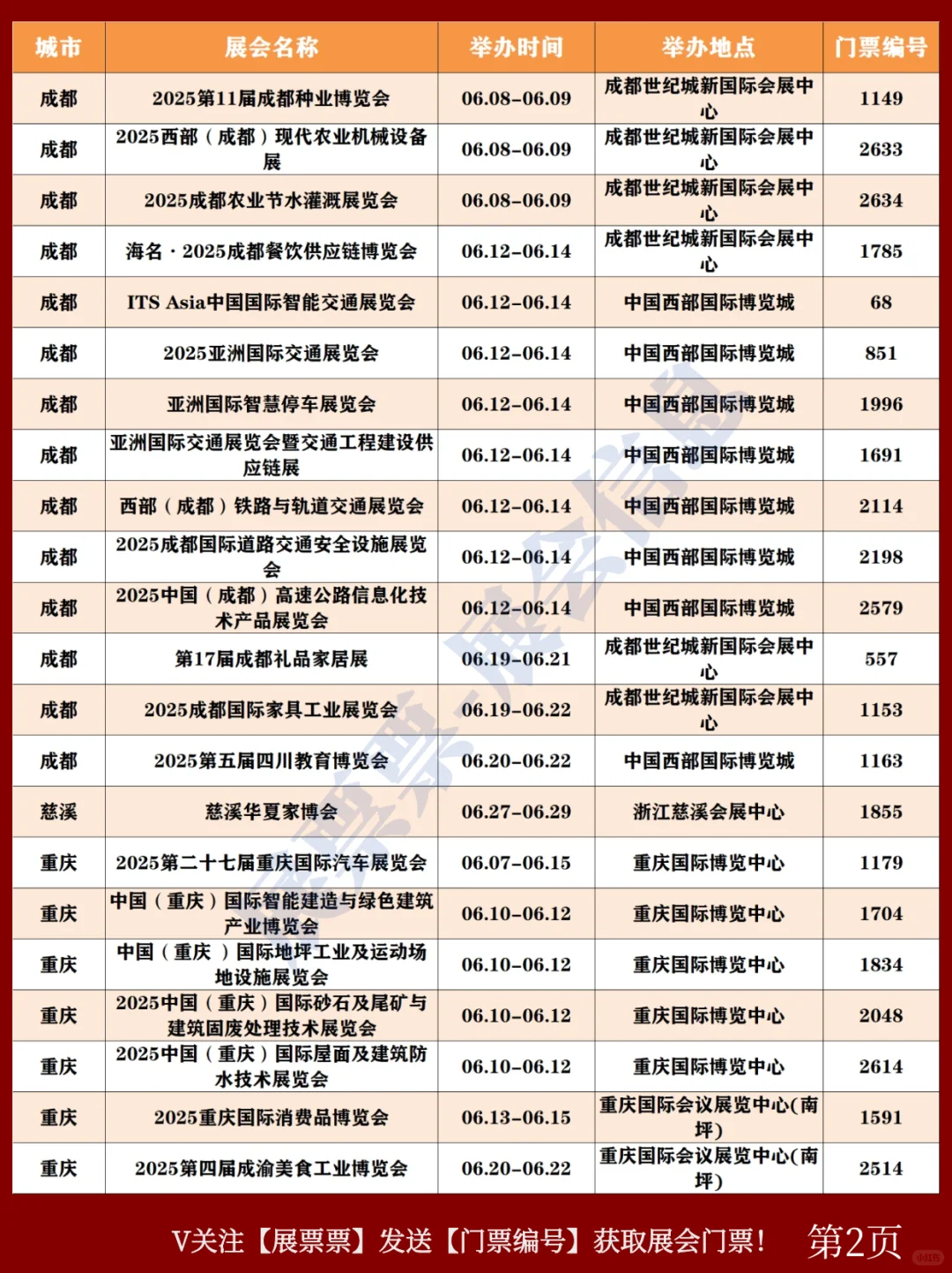 2025年6月全国展览会排期表+门票(共280场)