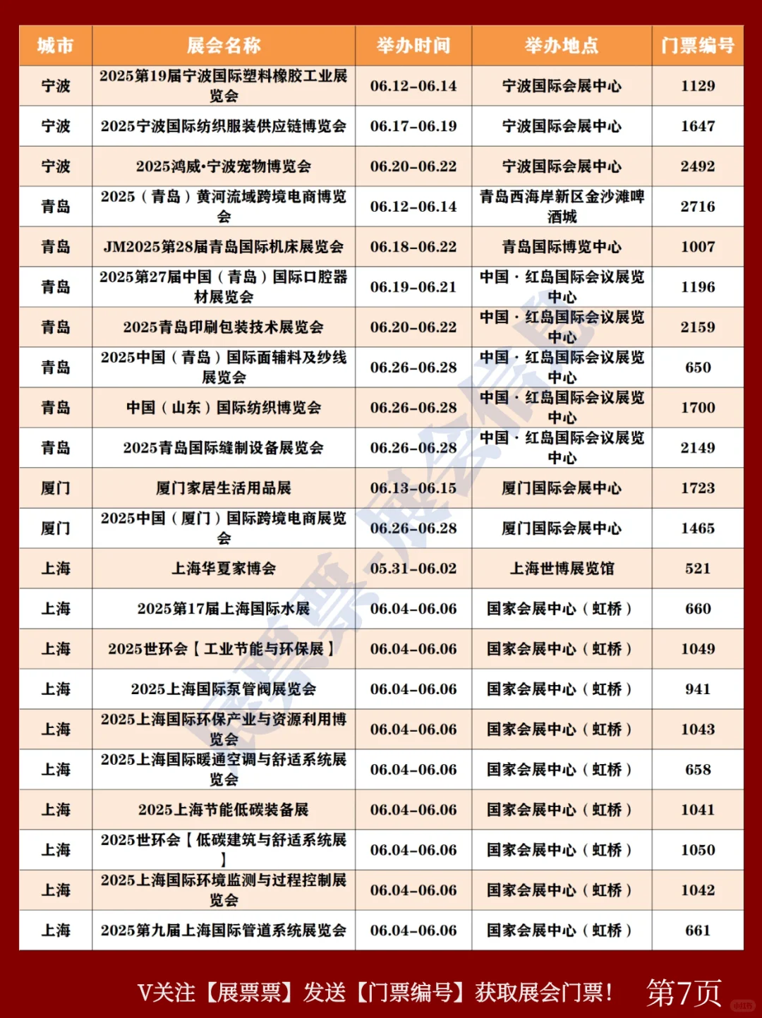 2025年6月全国展览会排期表+门票(共280场)