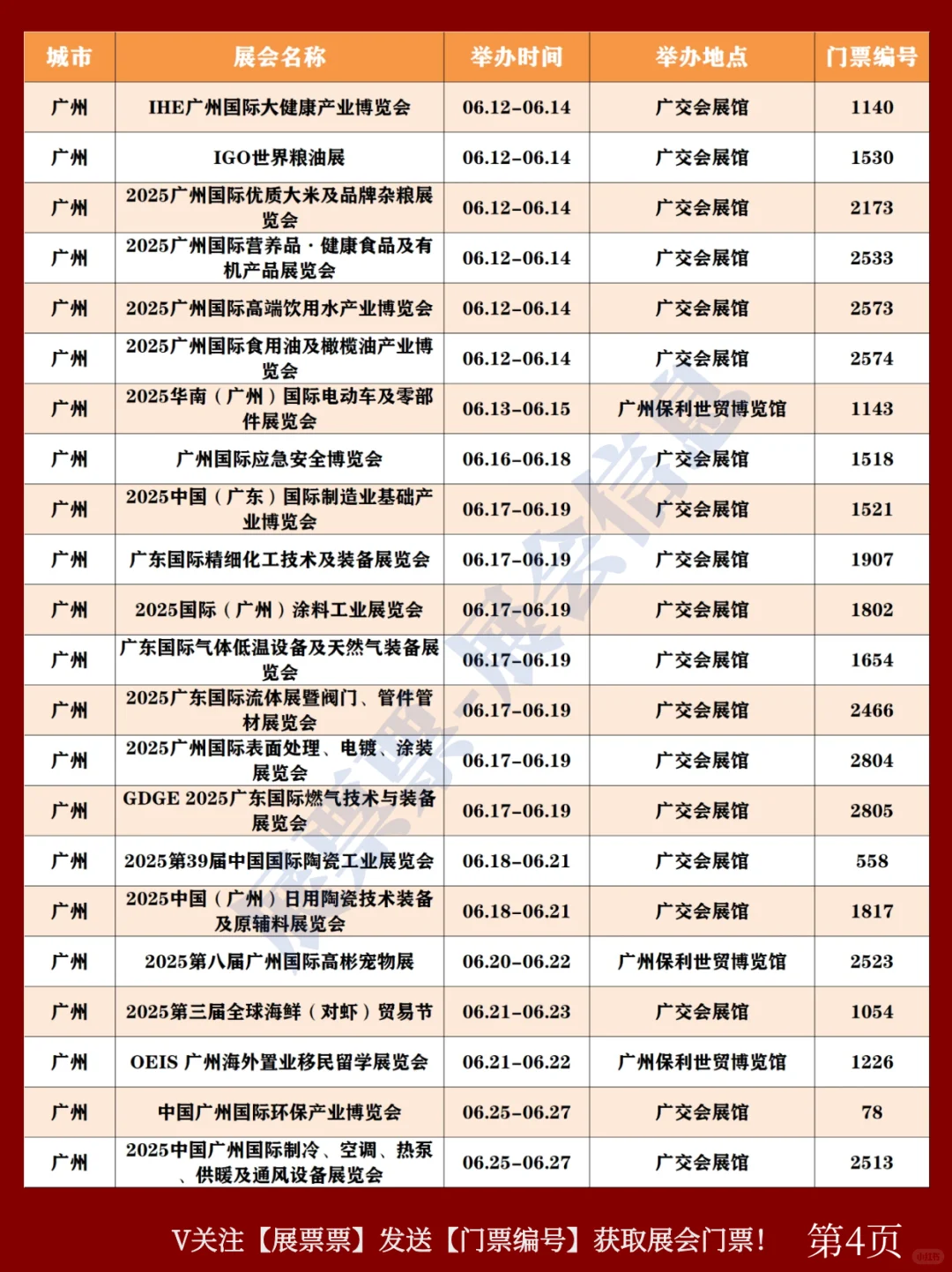2025年6月全国展览会排期表+门票(共280场)
