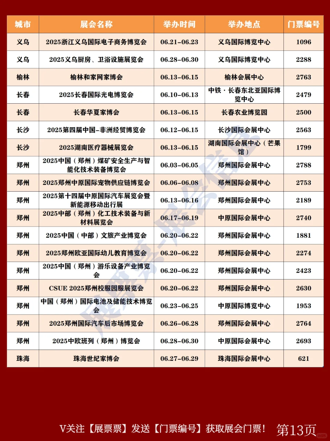 2025年6月全国展览会排期表+门票(共280场)