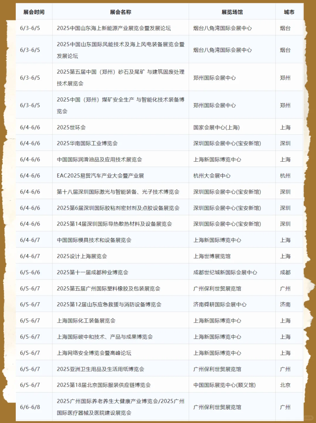 2025年6月份的展会排期来啦