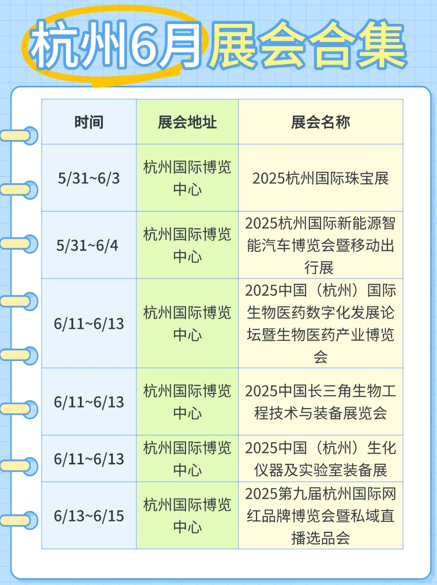 ?杭州6月展会合集｜逛展指南&打卡攻略