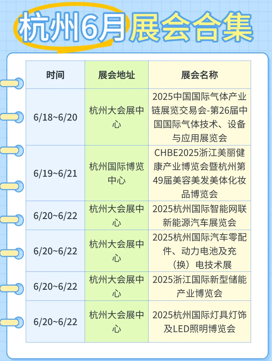 ?杭州6月展会合集｜逛展指南&打卡攻略