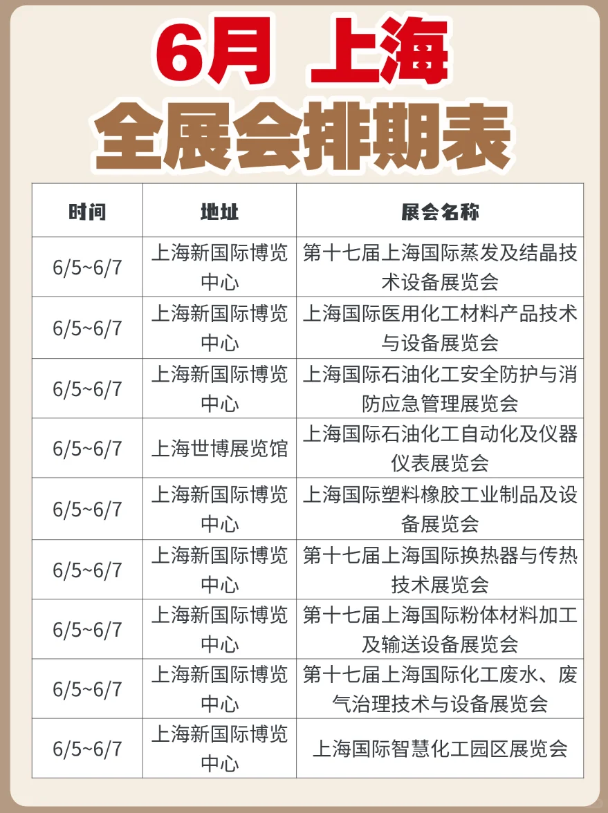 更新！上海6月展会排期表来了~