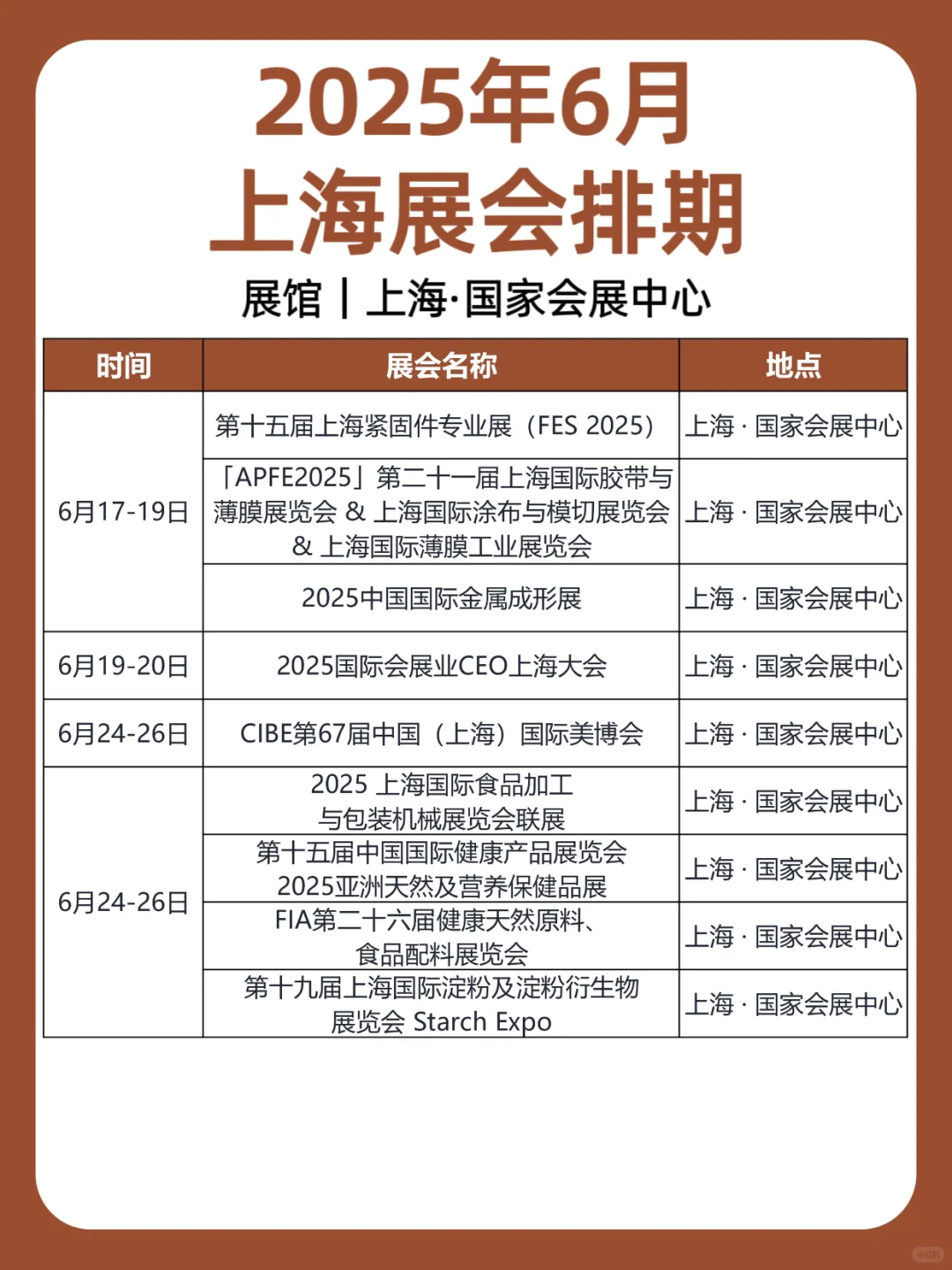 2025年6月｜上海展会排期