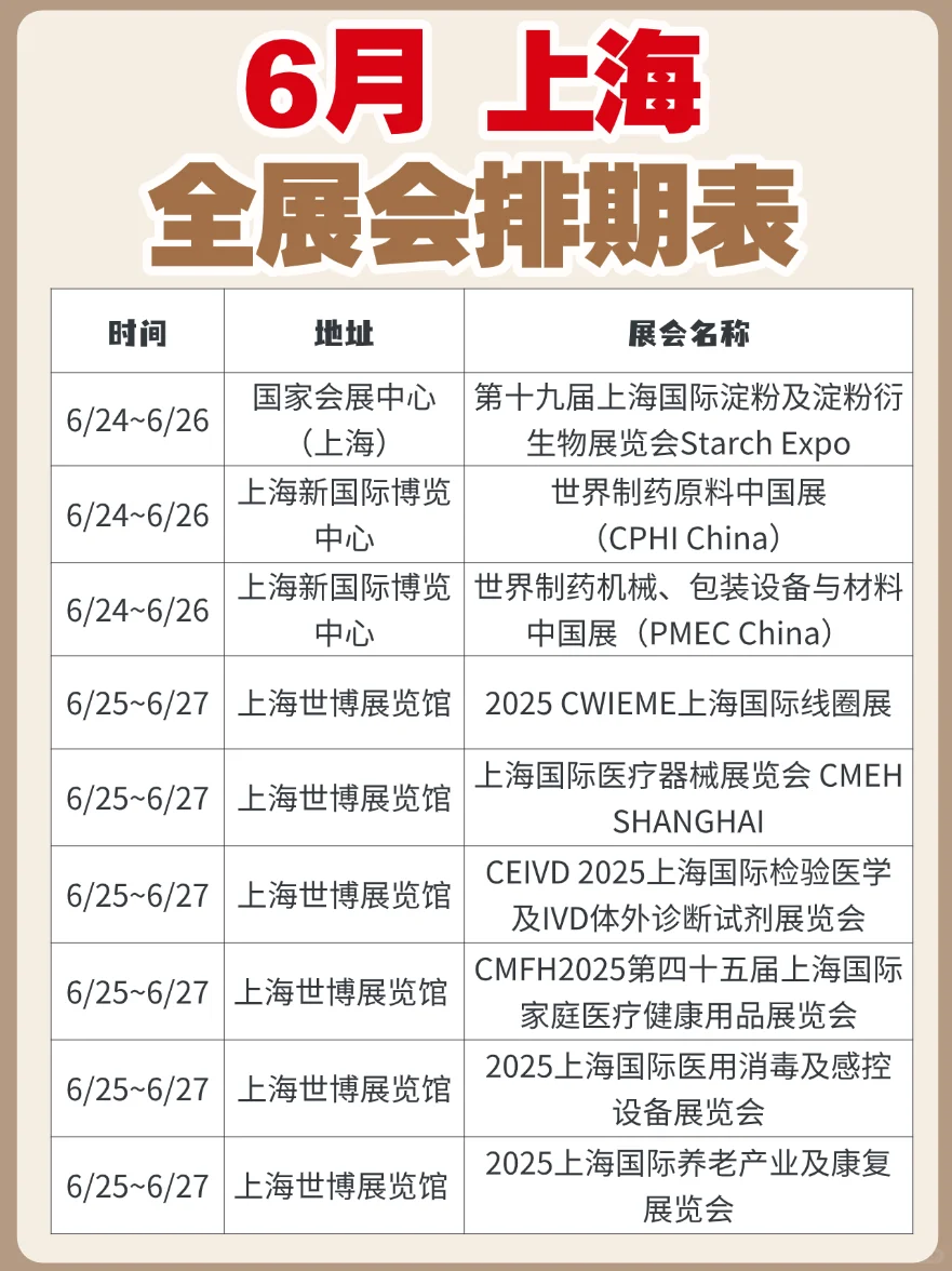 更新！上海6月展会排期表来了~
