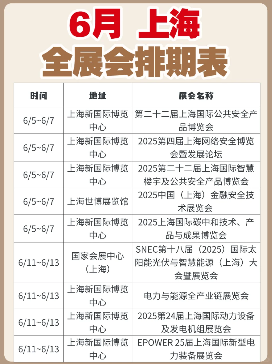 更新！上海6月展会排期表来了~